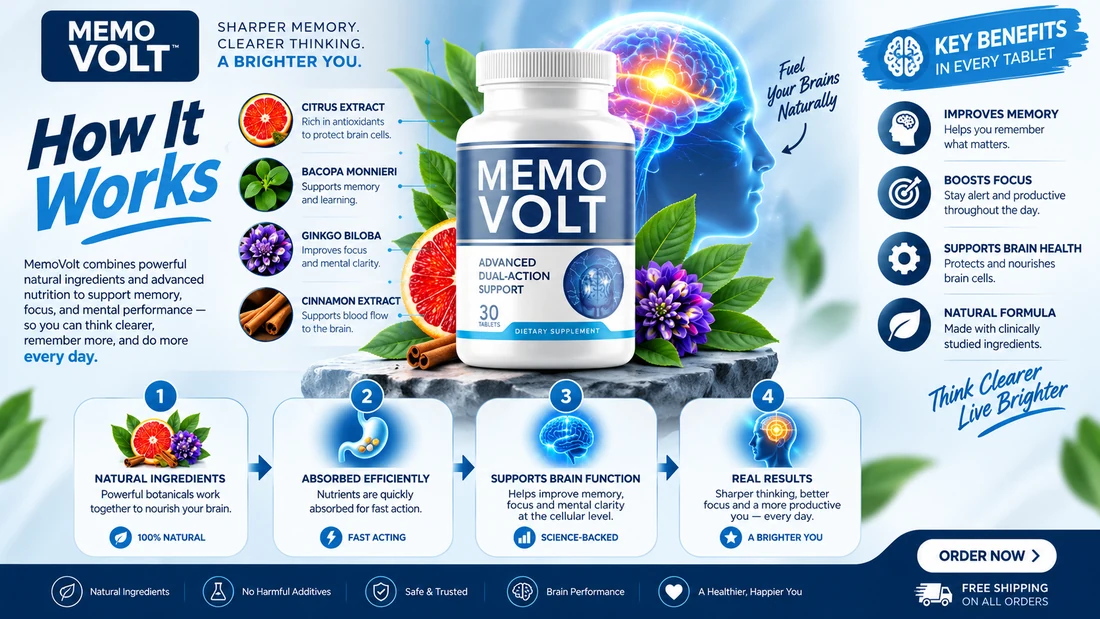 memovolt